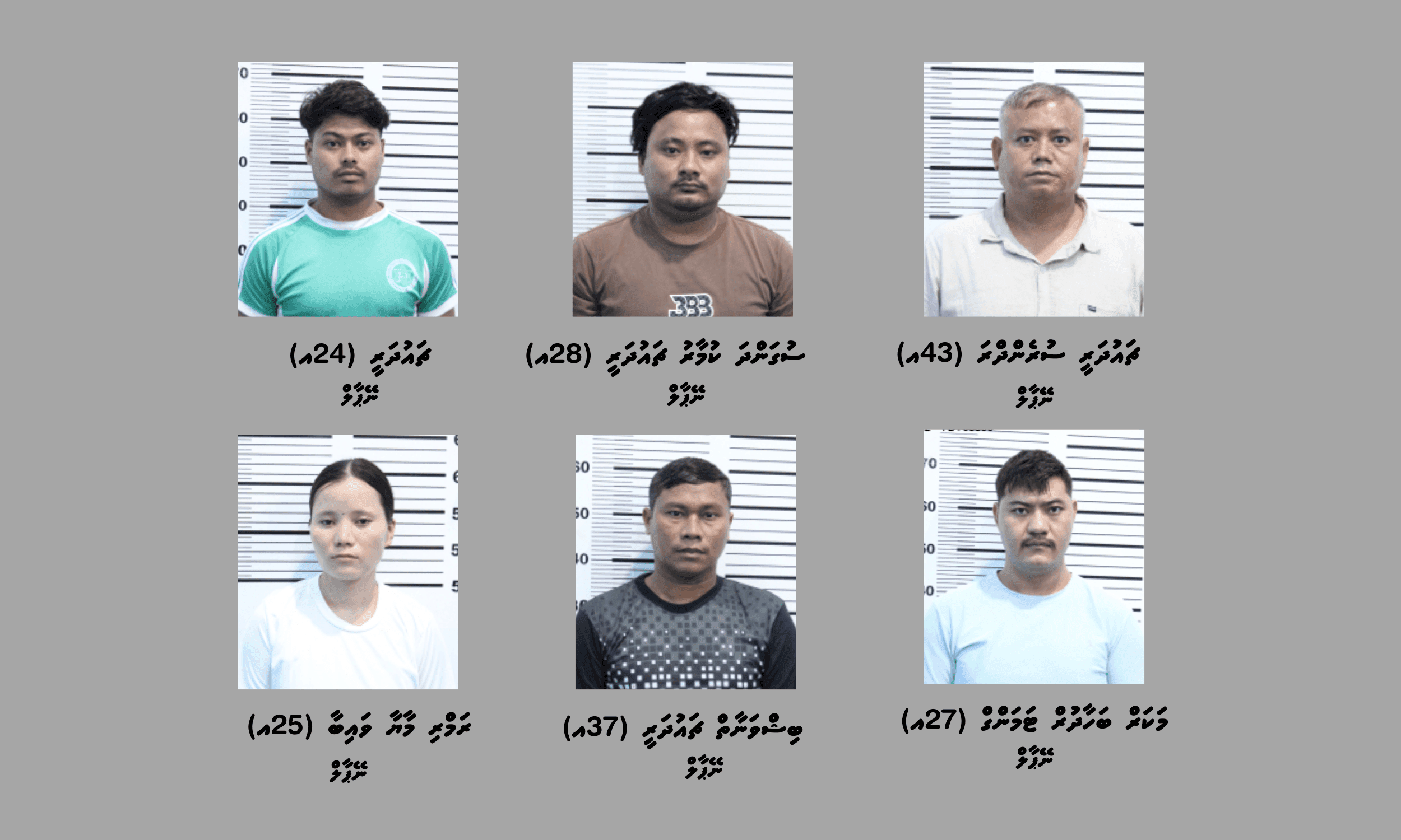 ގަވާއިދާ ހިލާފަށް ބަނގުރާ ގެންގުޅެ، ބޭނުންކުރާކަމުގެ ތުހުމަތުގައި ނޭޕާލްގެ 6 މީހަކު ހައްޔަރަށް!