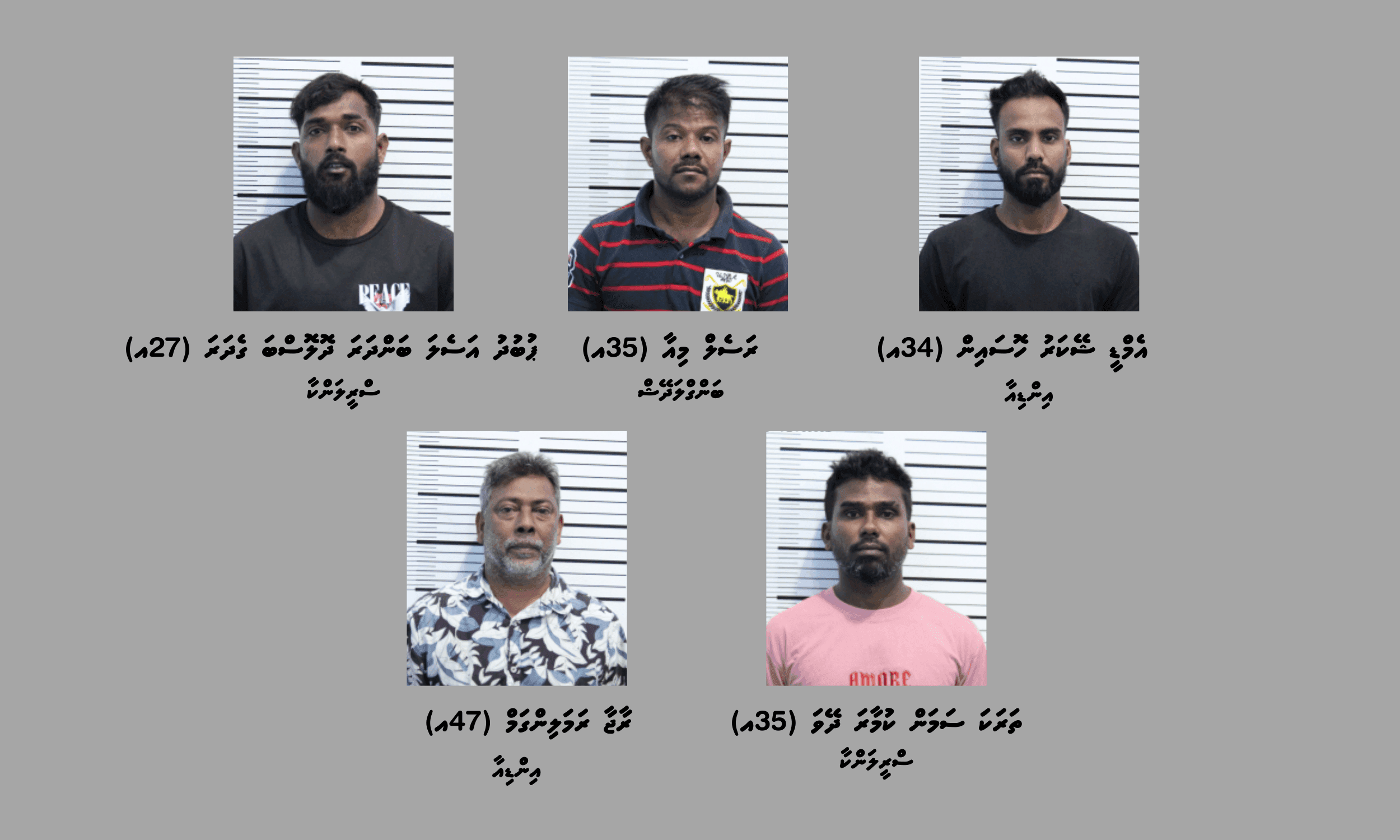 ސަފާރީއެއްގައި ހުއްދަ ނުނަގައި، ގަވާއިދާ ހިލާފަށް ބަނގުރަލުގެ ވިޔަފާރިކުރަމުންދިޔަ ބިދޭސީންތަކެއް ހައްޔަރުކޮށްފި