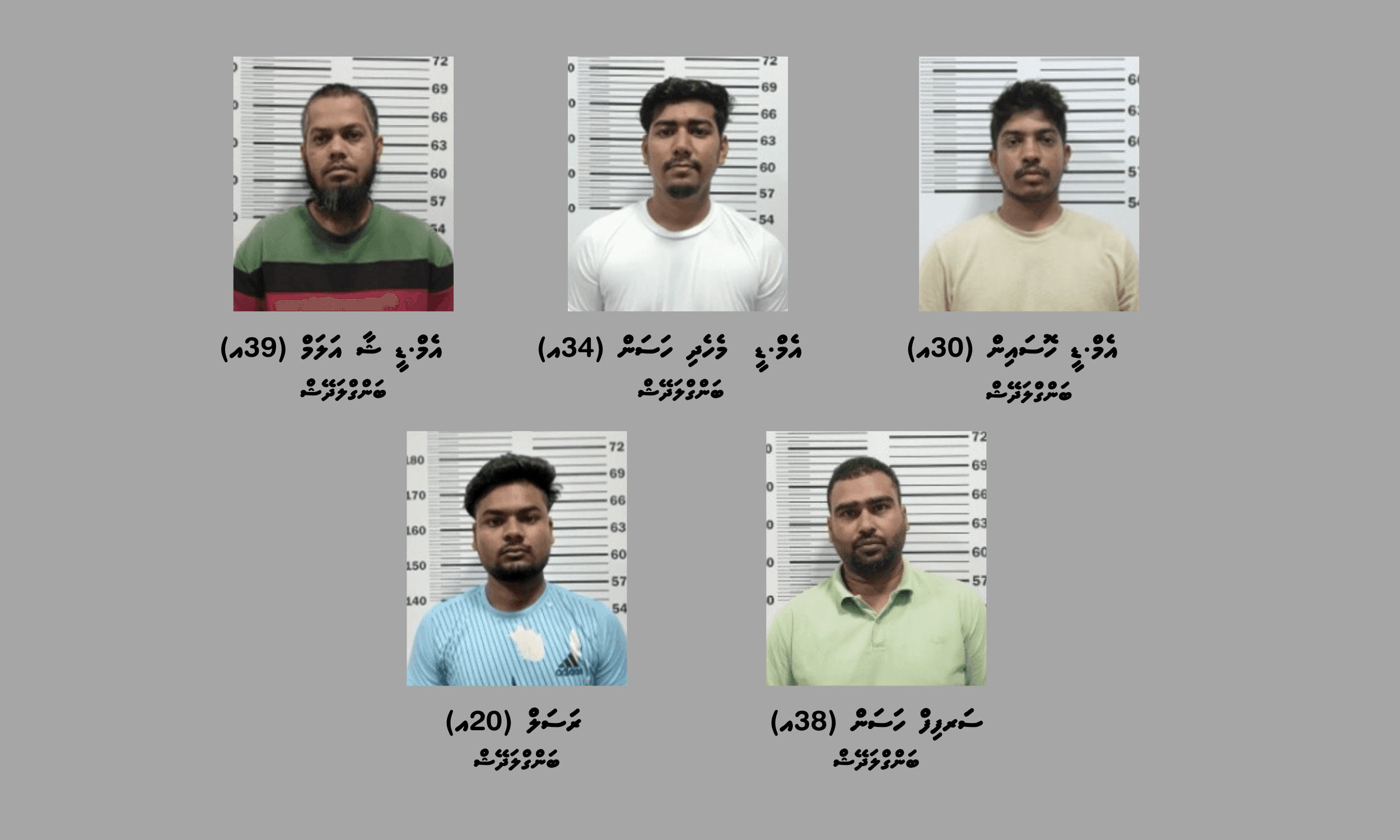 ހުޅުމާލޭގައި އިމާރާތްކުރަމުންދާ ތަނެއްގެ ތެރޭގައި މީހަކު ރަހީނުކޮށް އަނިޔާކުރި މައްސަލައާ ގުޅިގެން ބިދޭސީންތަކެއް ހައްޔަރުކޮށްފި