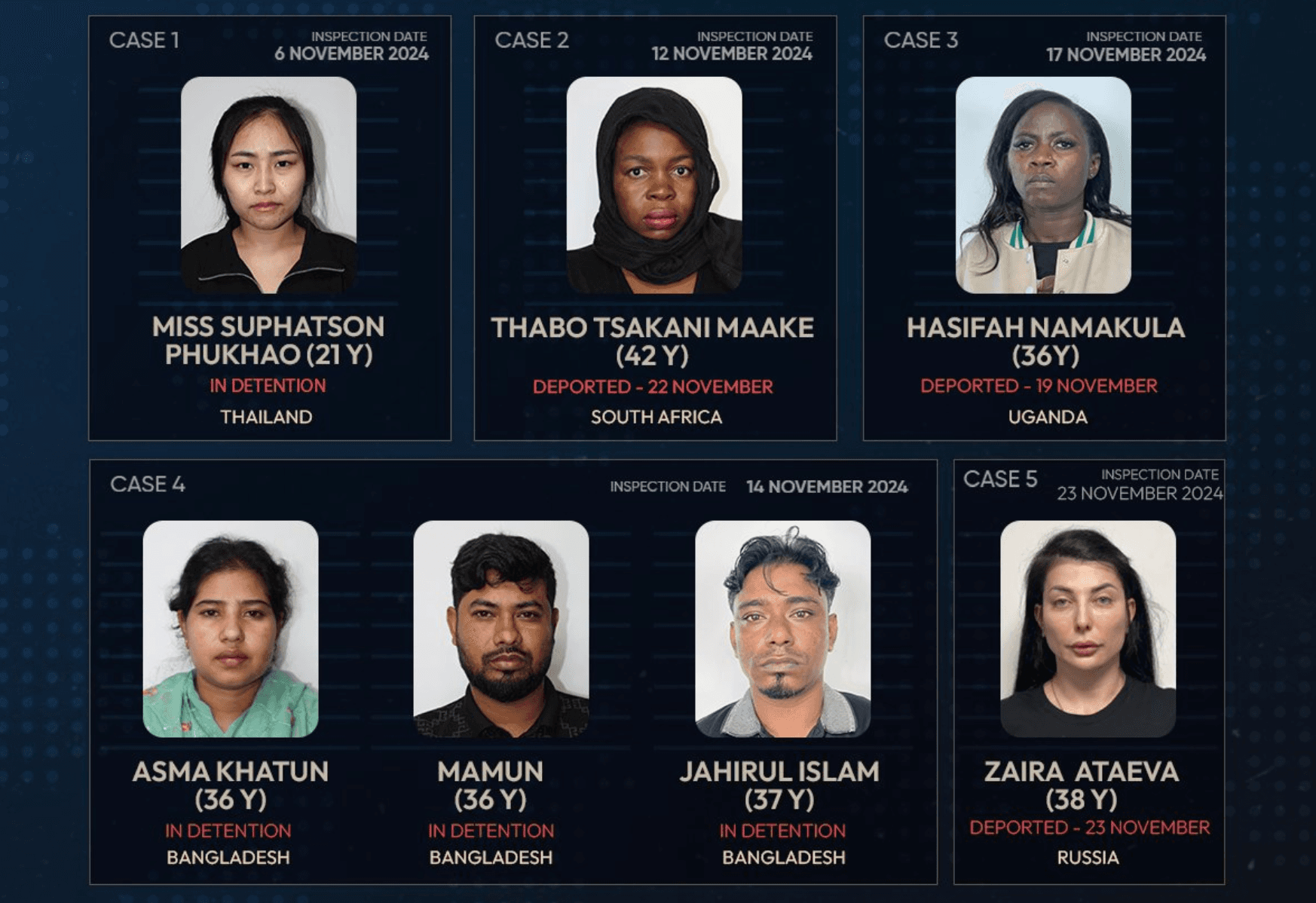 ރާއްޖޭގައި ފުޅާދާއިރާއެއްގައި ހަށިވިިއްކުމުގެ ވިޔަފާރި ކުރަމުން ދިޔަ 7 މީހަކު އަތުލައިގެންފި