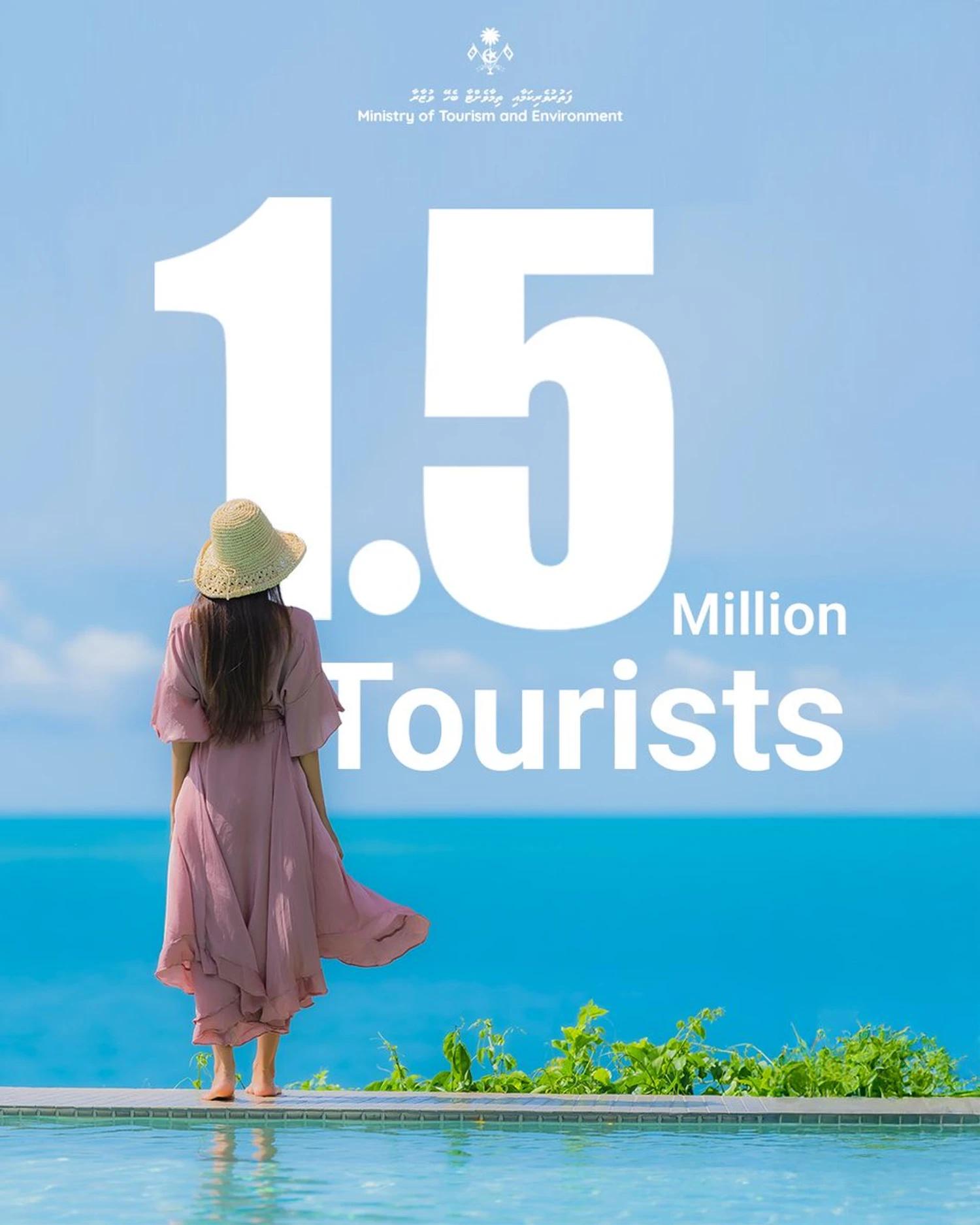 Maldives Surpasses 1.5 Million Tourist Arrivals in 2025