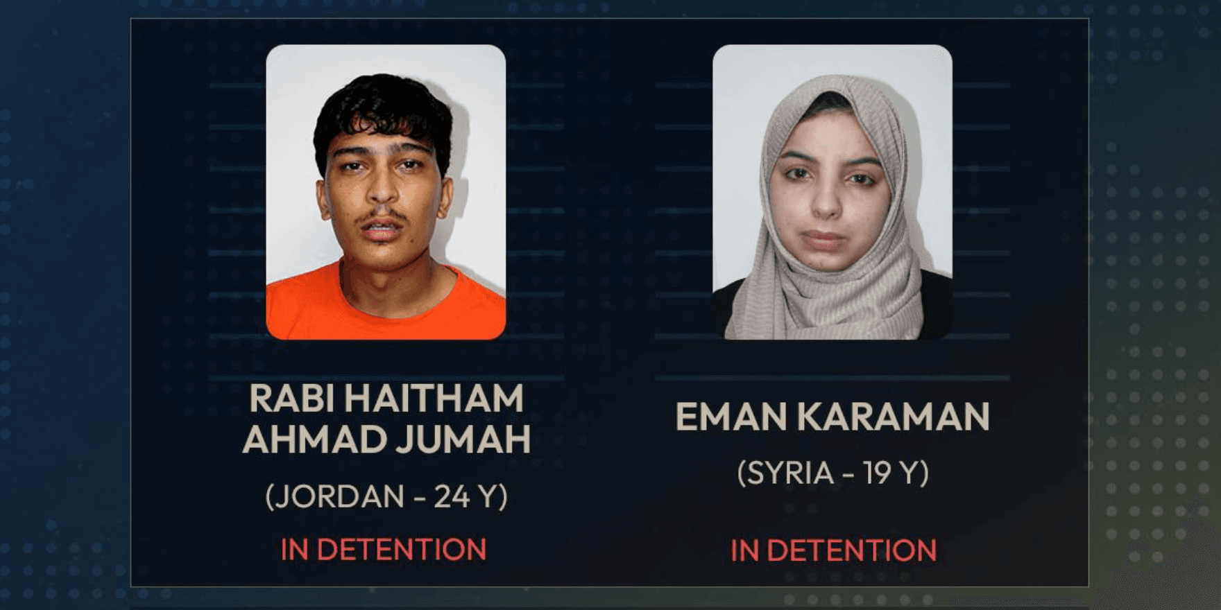 ޓުއަރިސްޓު ވިސާގައި ރާއްޖެ އެތެރެވެ ވިޔާފާރިކުރަމުން ދިޔަ ދެ ބިދޭސީއަކު އިމިގްރޭޝަންގެ ބެލުމުގެ ދަށަށް!